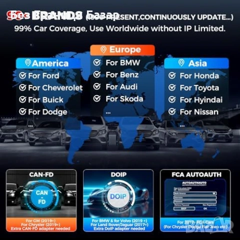 Нов OBD2 Скенер LAUNCH CRP123E V3.0 Диагностичен уред за кола автомобил, снимка 5 - Друга електроника - 54318091