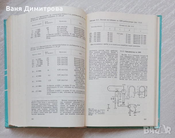 Наръчник по антени, снимка 5 - Специализирана литература - 54620106