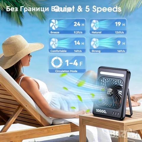 Нов Настолен вентилатор акумулаторен 24 часа тих LED 5 скорости за охлаждане лято, снимка 9 - Други стоки за дома - 54561374