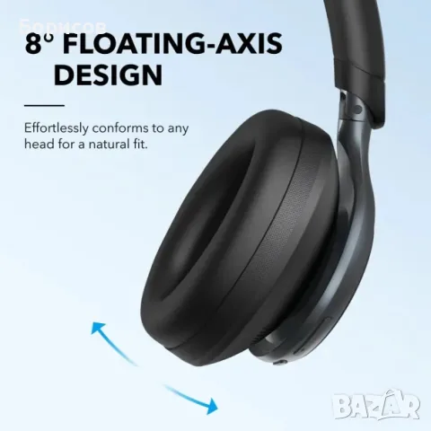 Слушалки Anker Soundcore Space One-Нови,Неразпечатани, снимка 4 - Bluetooth слушалки - 55506775