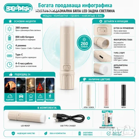 Мощен акумулаторен джобен фенер Aerbes 800mAh с COB лампа и Type-C, снимка 8 - Къмпинг осветление - 55123723