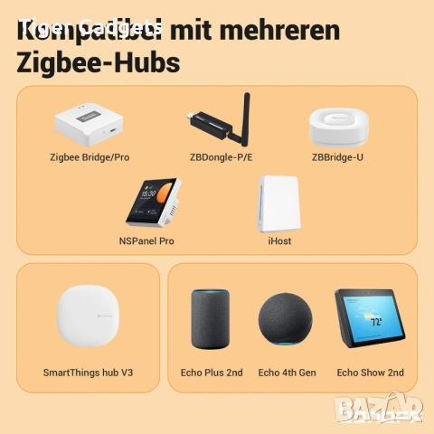 SONOFF ZBMINI Extreme (ZBMINIR2) е Zigbee смарт реле, което изисква наличието на нулев проводник, снимка 5 - Друга електроника - 54885074