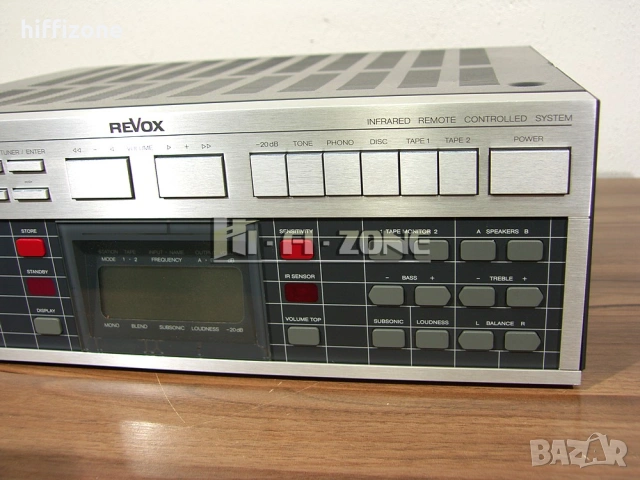 Ресивър  Revox b-285, снимка 5 - Ресийвъри, усилватели, смесителни пултове - 54790221