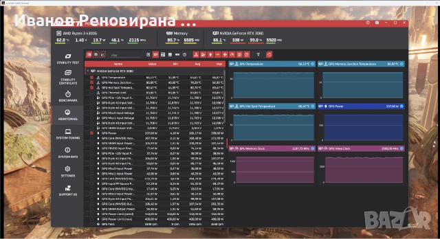 Видео карта Gainward Phantom RTX 3080 10GB GDDR6X Nvidia GeForce, снимка 8 - Видеокарти - 54884061