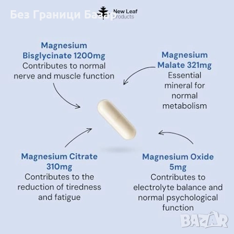 Нови добавки Магнезий Глицинат 4 в 1 1836mg 120 Веган Капсули Магнезиев Комплекс, снимка 2 - Други - 54869683
