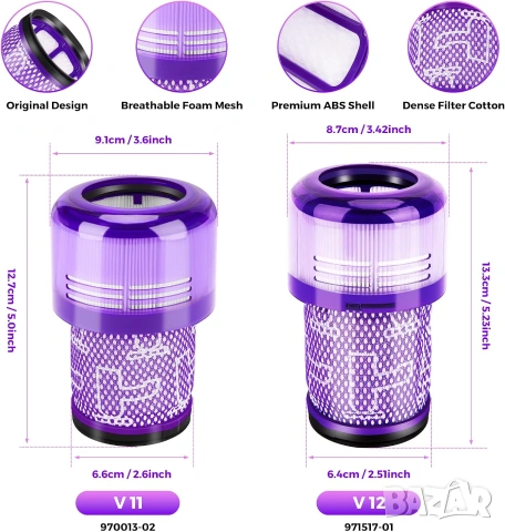 Филтри за Dyson V11, V15, SV14, SV17 и SV22, включително модели Absolute, Torque Drive, Animal, Moto, снимка 8 - Прахосмукачки - 55099340