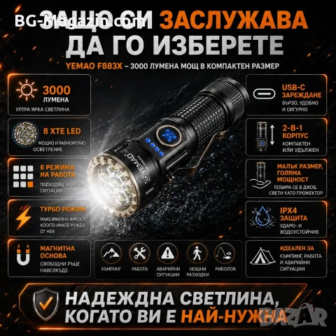 Мощен  фенер YEMAO ръчен LED прожектор 3000 Лумена 8 LED Диода за къмпинг лов риболов туризъм, снимка 5 - Къмпинг осветление - 54027515