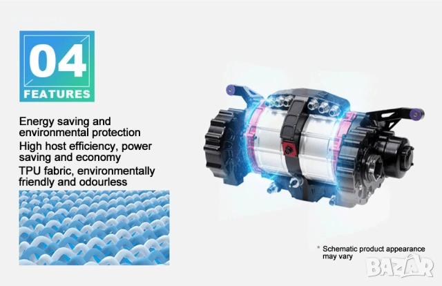 НОВ Комплект лимфопреса с 6 отделения - апарат за лимфен дренаж, снимка 6 - Медицинска апаратура - 54206289