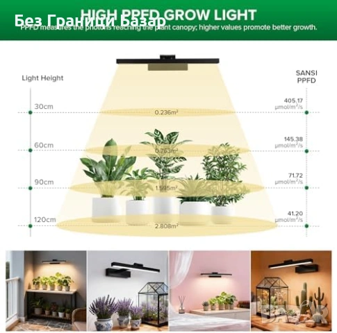 Нова LED лампа за растения 35W стенен монтаж 4 нива таймер пълен спектър, снимка 6 - Лед осветление - 54042101