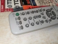 SONY RM-SRG440 AUDIO REMOTE-ВНОС SWISS 2705261905М, снимка 8
