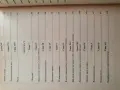 Жул Верн - Децата на капитан Грант , снимка 5
