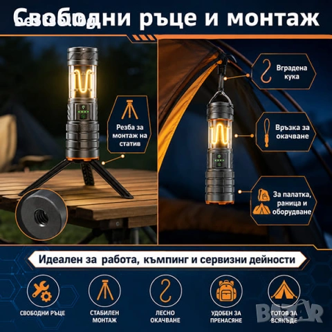 Мощен далекобоен тактически прожектор LED къмпинг лампа осветление за лов риболов туризъм палатка, снимка 4 - Къмпинг осветление - 53090606