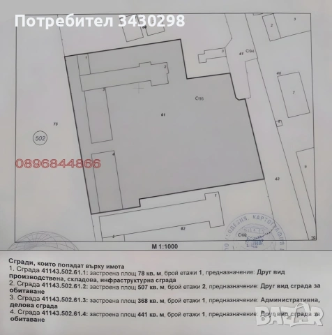 Промишлен имот - с. Калипетрово , снимка 9 - Парцели - 54526954