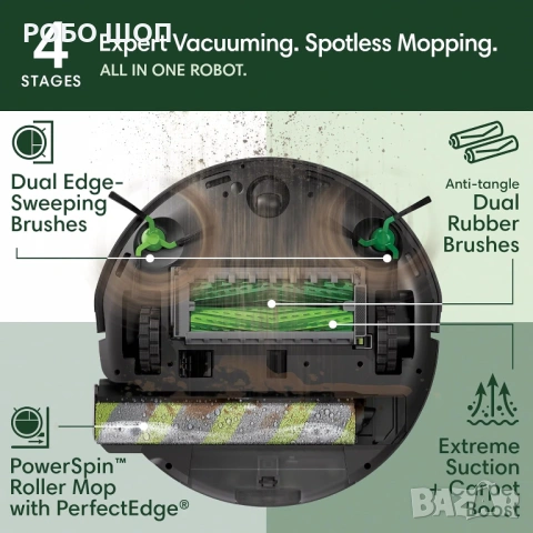 Робот прахосмукачка iRobot Roomba Max 705 Combo с AutoWash Dock - НОВА, снимка 7 - Прахосмукачки - 54540383