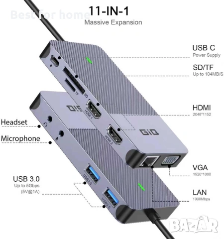USB докинг станция Giq USB C Hub USB 3.0 към Dual HDMI VGA адаптер за три дисплея и монитори , снимка 2 - Друга електроника - 54885872
