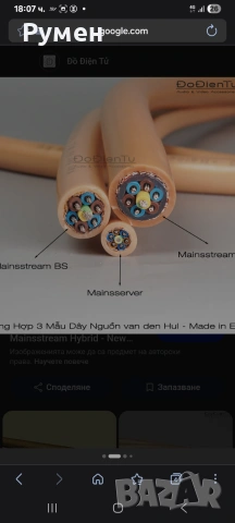 Van Den Hul The Mainsstreaм Hybrid -150см.Висок клас  захранващ кабел., снимка 2 - Други - 55268718