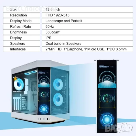 GeeekPi 12.6-инчов IPS LCD сензорен монитор FHD 1920x515 дисплей, подходящ за Hyte Y60, снимка 5 - Монитори - 55608020