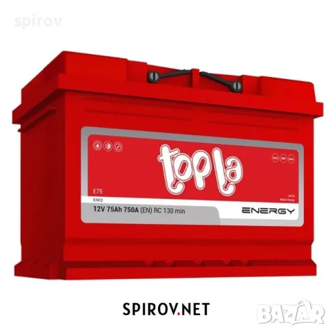 Акумулатор Topla Energy 12V 75Ah