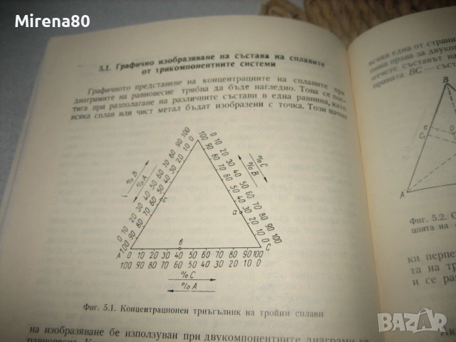 Металография - 1977 г., снимка 6 - Специализирана литература - 53977812