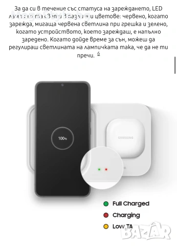 Samsung 15W Двойно супербързо безжично зарядно, снимка 14 - Безжични зарядни - 55275808