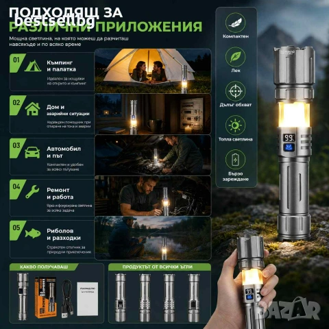 Мощен акумулаторен фенер прожектор YEMAO White Laser 1000 лумена 400 м USB-C Power Bank и къмпинг ла, снимка 3 - Къмпинг осветление - 55154544
