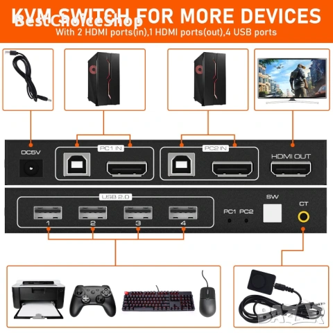 2-Port HDMI KVM Switch 2x1 (8K 60Hz)!, снимка 8 - Кабели и адаптери - 54940297