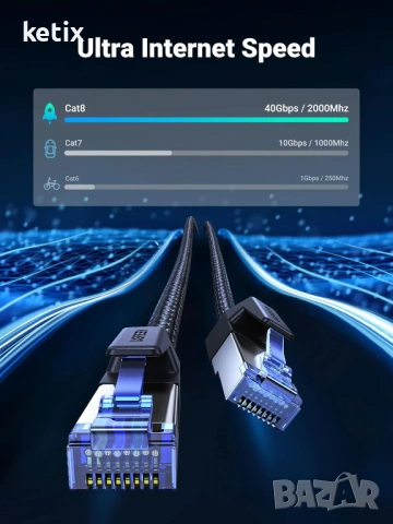 UGREEN Cat 8 LAN кабел 40 Gbps 2000 MHz супер бърз мрежов кабел POE RJ45 Ethernet,10м, снимка 2 - Кабели и адаптери - 54763613
