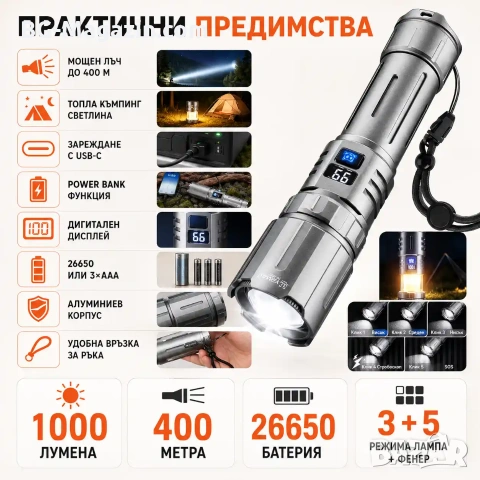 Акумулаторен прожектор и къмпинг лампа YEMAO 2в1 с Power Bank и USB-C, снимка 5 - Къмпинг осветление - 55123699