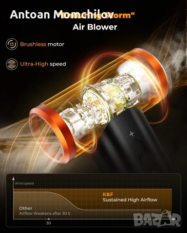 Ел. духалка и прахосмукачка K&F CONCEPT 300000RPM, снимка 5 - Лаптоп аксесоари - 55265009