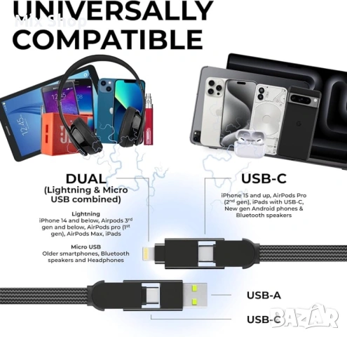 Нов Rolling Square inCharge X, 6 в 1 Usb стик, 100w, снимка 2 - Друга електроника - 54366940