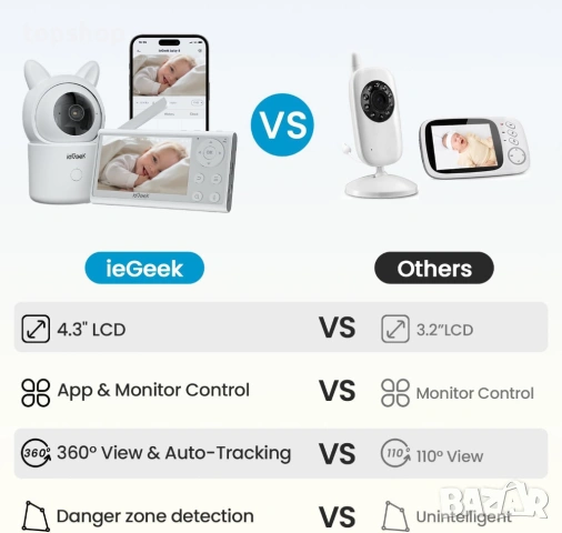  Чисто нов смарт AI бебефон ieGeek Baby 4 1080p – 4.3" дисплей, App Control и AI проследяване, снимка 2 - Бебефони - 54560849