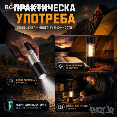 Силен акумулаторен фенер LED къмпинг осветление лампа 300 лумена USB за риболов палатка аварии мощен, снимка 3 - Къмпинг осветление - 51016922