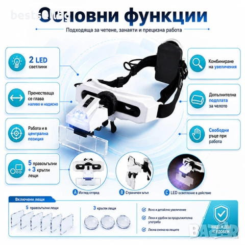 Увеличителна лупа за глава с LED осветление за четене шиене гоблени, снимка 3 - Други инструменти - 31925202