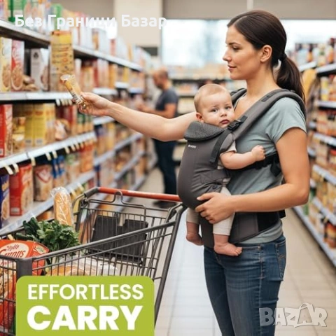 Нова Бебешка раница за носене регулируема с колан и джобове сиво кенгуру за бебе и малко дете, снимка 6 - Други - 54110073