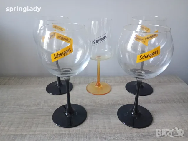 Кока Кола/ Coca Cola/Швепс/ Капи Фюзтий артикули за колекционери, снимка 10 - Колекции - 31275023