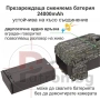 Ловна камера, снимка 2