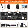 2-Port HDMI KVM Switch 2x1 (8K 60Hz)!, снимка 8