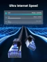 UGREEN Cat 8 LAN кабел 40 Gbps 2000 MHz супер бърз мрежов кабел POE RJ45 Ethernet,10м, снимка 2
