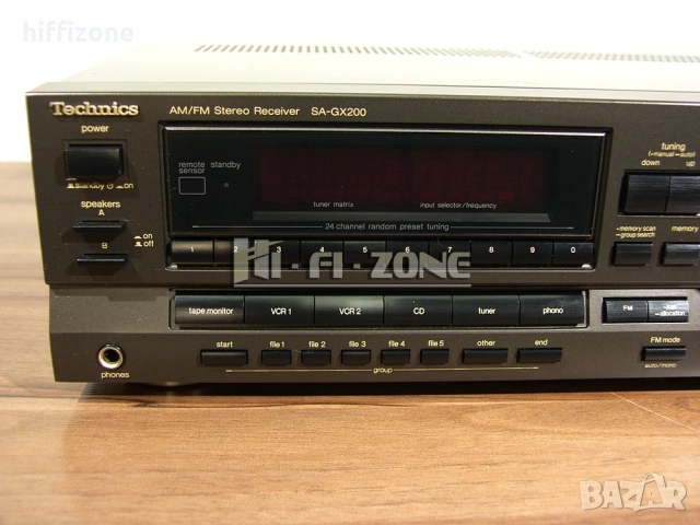 Ресивър   Technics sa-gx200 /4, снимка 4 - Ресийвъри, усилватели, смесителни пултове - 54778523