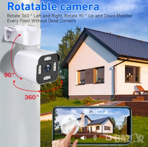 IP камера , снимка 2 - Камери - 54080762