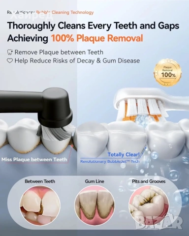 Електрическа четка за зъби  RANVOO AIRJET X3, снимка 10 - Други - 54166793