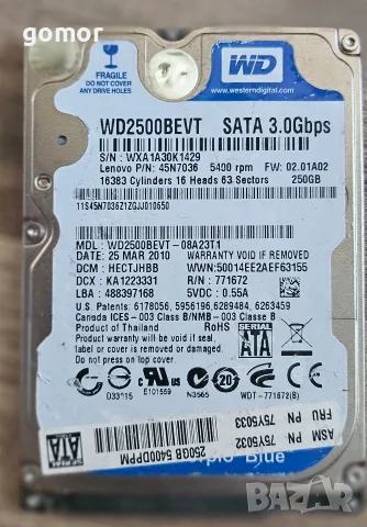 хард дискове твърди дискове от 60gb до 1 тв, снимка 5 - Твърди дискове - 55377226