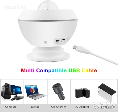 Чисто Нов Смарт Wi-Fi Проектор Звездно Небе LaluceNatz 3в1 Галактика с Tuya Smart Life Апликация..., снимка 6 - Плейъри, домашно кино, прожектори - 54973170
