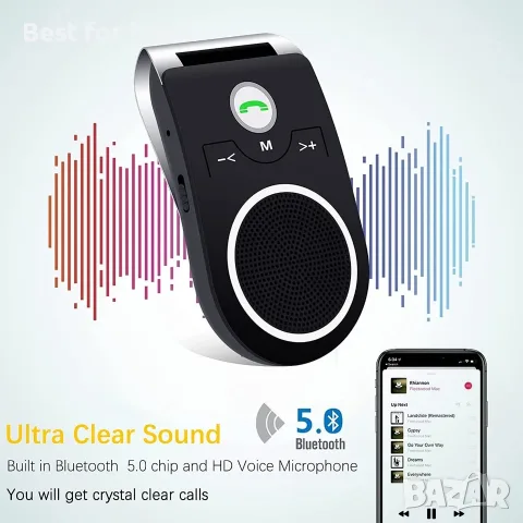 T825 - Bluetooth високоговорител за кола, комплект за свободни ръце за кола, снимка 2 - Bluetooth тонколони - 55624390