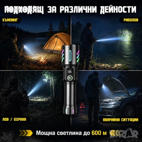 Мощен лазерен акумулаторен LED фенер ръчен прожектор риболов къмпинг, снимка 3 - Къмпинг осветление - 47619995