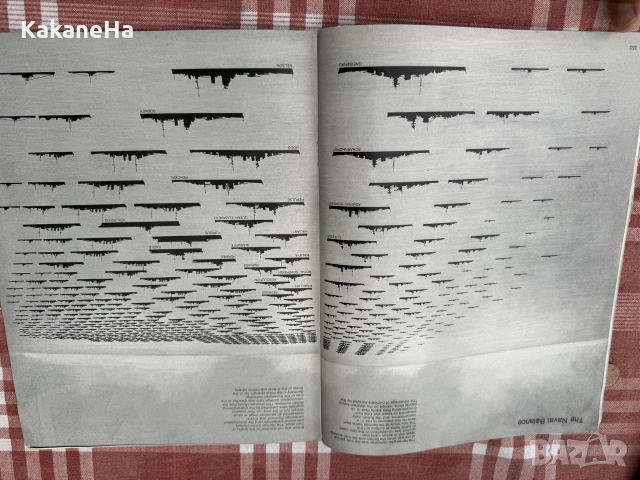 колекционерско списание книжка за втората световна война хитлер на север Hitler strikes north,ww2, снимка 3 - Антикварни и старинни предмети - 55373763