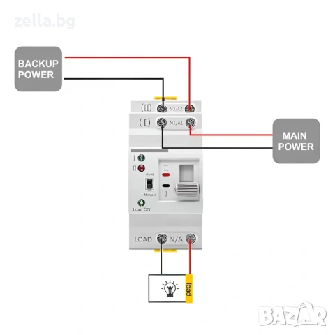 Автоматичен превключвател (ATS) 63A 230V – за мрежа, генератор и соларни системи 10381, снимка 3 - Друга електроника - 54685164