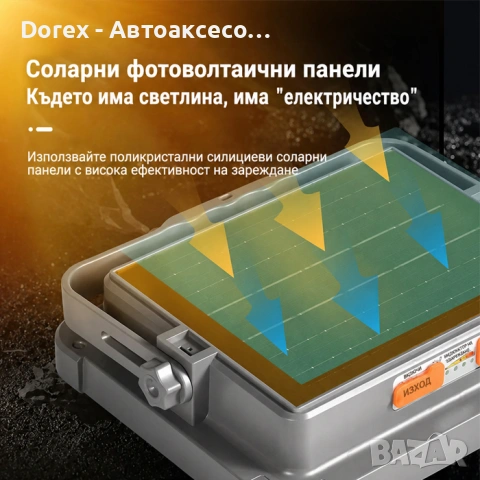 Соларен LED прожектор 50W IP66, снимка 8 - Лед осветление - 54711251