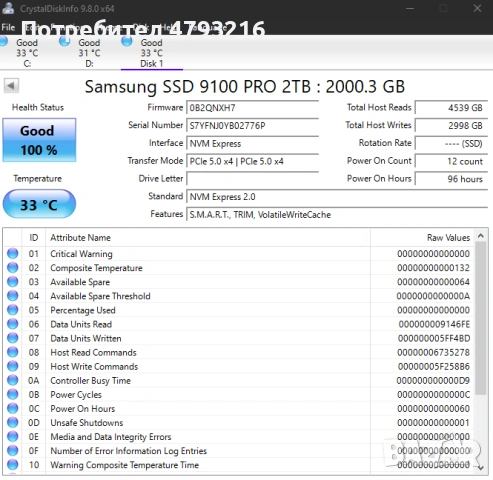 SSD-та 256/1ТБ/2ТБ и HDD 1TB/2TB, снимка 3 - Твърди дискове - 54278385