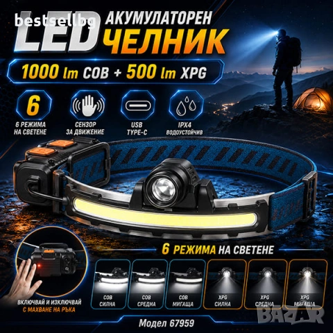 Зареждащ USB челник LED фенер за глава мощна лента сензор за движение